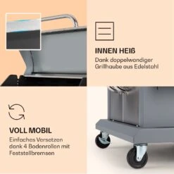 Lucifer 3 Gasgrill 3 X 3,6 KW Brenner 60x45cm Grill Edelstahl Mobil -Outdoor Grills Verkaufsgeschäft 10040280 de 0006 logo