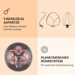 Renata Rossa Küchenmaschine 3-in-1 2000W 2,7PS 5Ltr Edelstahl BPA-frei -Outdoor Grills Verkaufsgeschäft 10040500 de 0004 logo