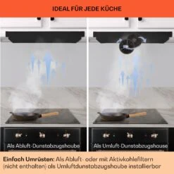 Vilhelmine Flachschirmhaube 60 Retro EEK B Abluftleistung: 332 M³/h Ausziehbar -Outdoor Grills Verkaufsgeschäft 10041125 de 0007 usp