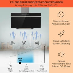 Ava 90 Dunstabzugshaube 90cm Wandhaube WiFi A++ 515m³/h Touch -Outdoor Grills Verkaufsgeschäft 10041168 de 0003 usp