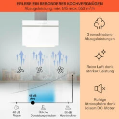 Ava 60 Dunstabzugshaube 60cm Wandhaube WiFi A++ 515m³/h Touch -Outdoor Grills Verkaufsgeschäft 10041169 de 0003 usp